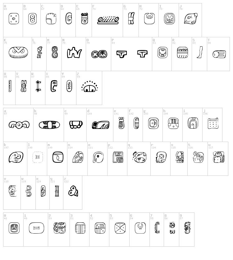 MesoAmerica Dings font map